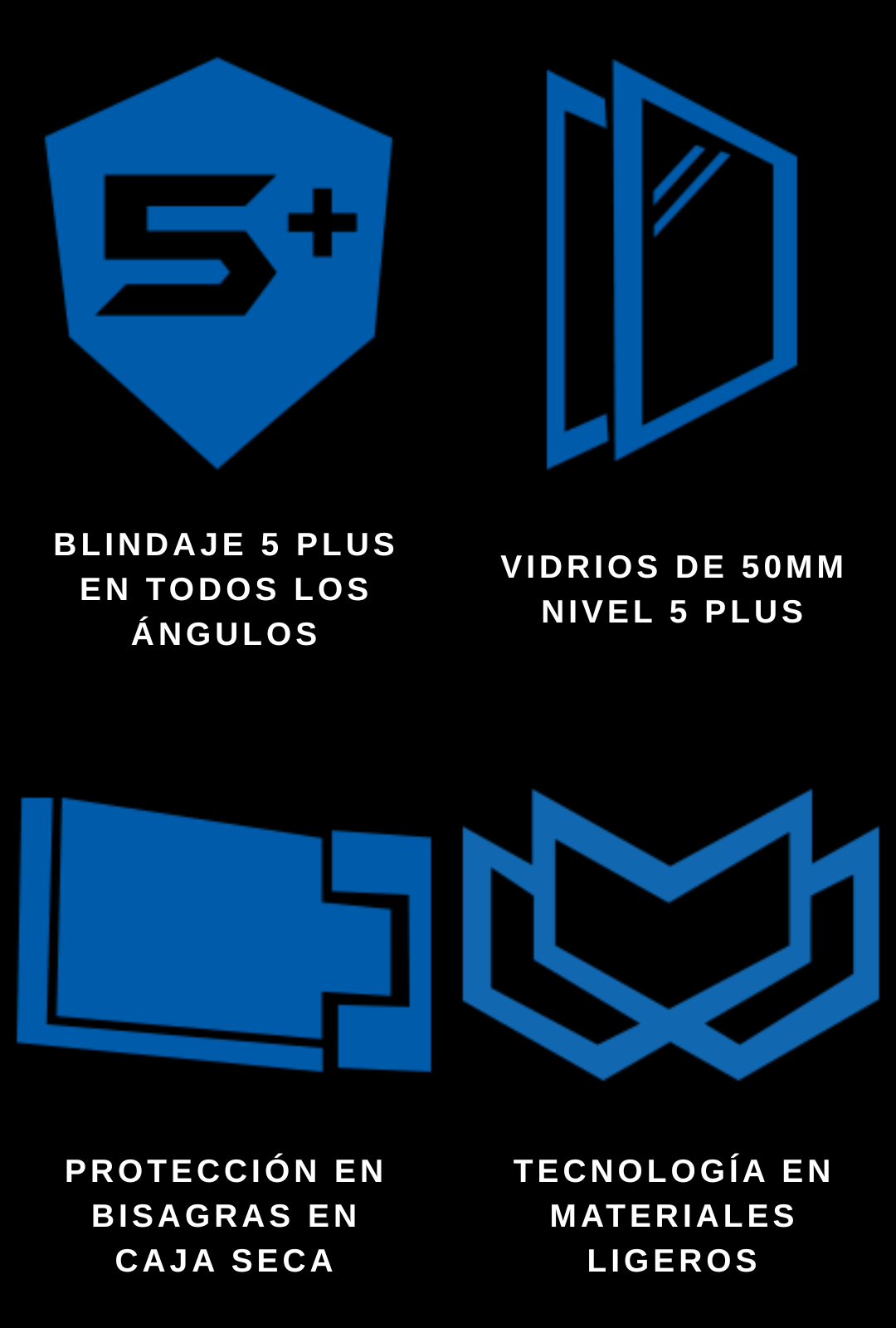 BLINDAJE AUTOMOTRIZ